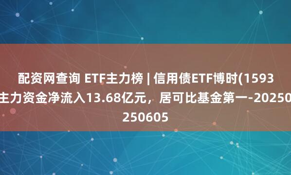 配资网查询 ETF主力榜 | 信用债ETF博时(159396)主力资金净流入13.68亿元，居可比基金第一-20250605